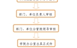 開具介紹信、證明、便函流程