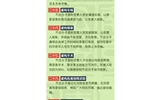 9大類型，58種電信詐騙手法