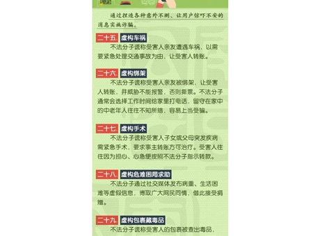 9大類型，58種電信詐騙手法