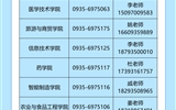 武威職業(yè)技術(shù)大學(xué)2025年高職（?？疲﹫?bào)考指南