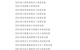 關(guān)于武威職業(yè)學(xué)院 2024年度優(yōu)秀共青團(tuán)員、優(yōu)秀學(xué)生團(tuán)干部、優(yōu)秀共青團(tuán)干部、五四紅旗團(tuán)委(團(tuán)支部)擬通報(bào)表揚(yáng)對象的公示