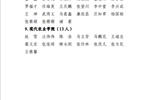 關(guān)于對2022－2023學(xué)年先進班集體、優(yōu)秀學(xué)生干部、三好學(xué)生評選結(jié)果的公示