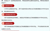 武威職業(yè)學院2021年中職對口升學、普通高考招生簡章