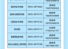 武威職業(yè)技術(shù)大學(xué)2025年高職（?？疲﹫?bào)考指南