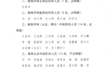 關(guān)于2020年職稱評審（認定、聘任）推薦結(jié)果的公示