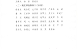 關(guān)于省級(jí)優(yōu)質(zhì)校建設(shè)項(xiàng)目突出貢獻(xiàn)獎(jiǎng)、先進(jìn)集體和先進(jìn)工作者評(píng)選結(jié)果的公示