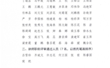 武威職業(yè)學(xué)院關(guān)于2021年教師副教授、講師職稱評(píng)審結(jié)果的公示