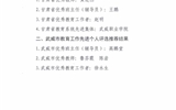 關(guān)于對2021年甘肅省“園丁獎”、武威市教育工作先進個人評選對象推薦結(jié)果的公示